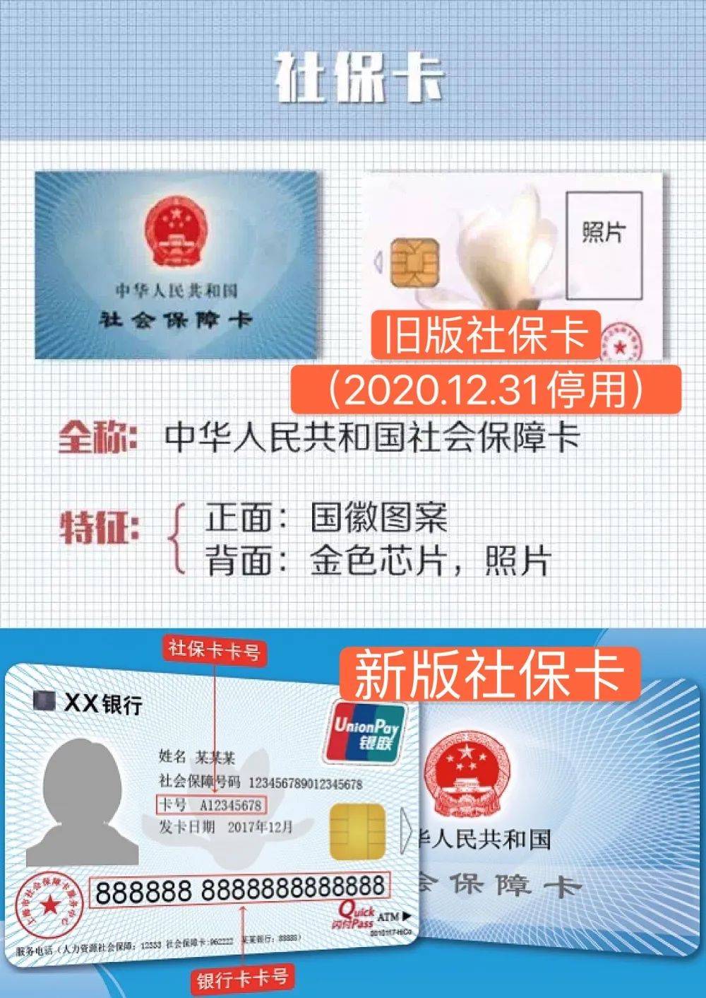 冷水江最新上海24小时套医保卡方法分析(最方便真实的冷水江上海24小时套医保卡流程详解方法)