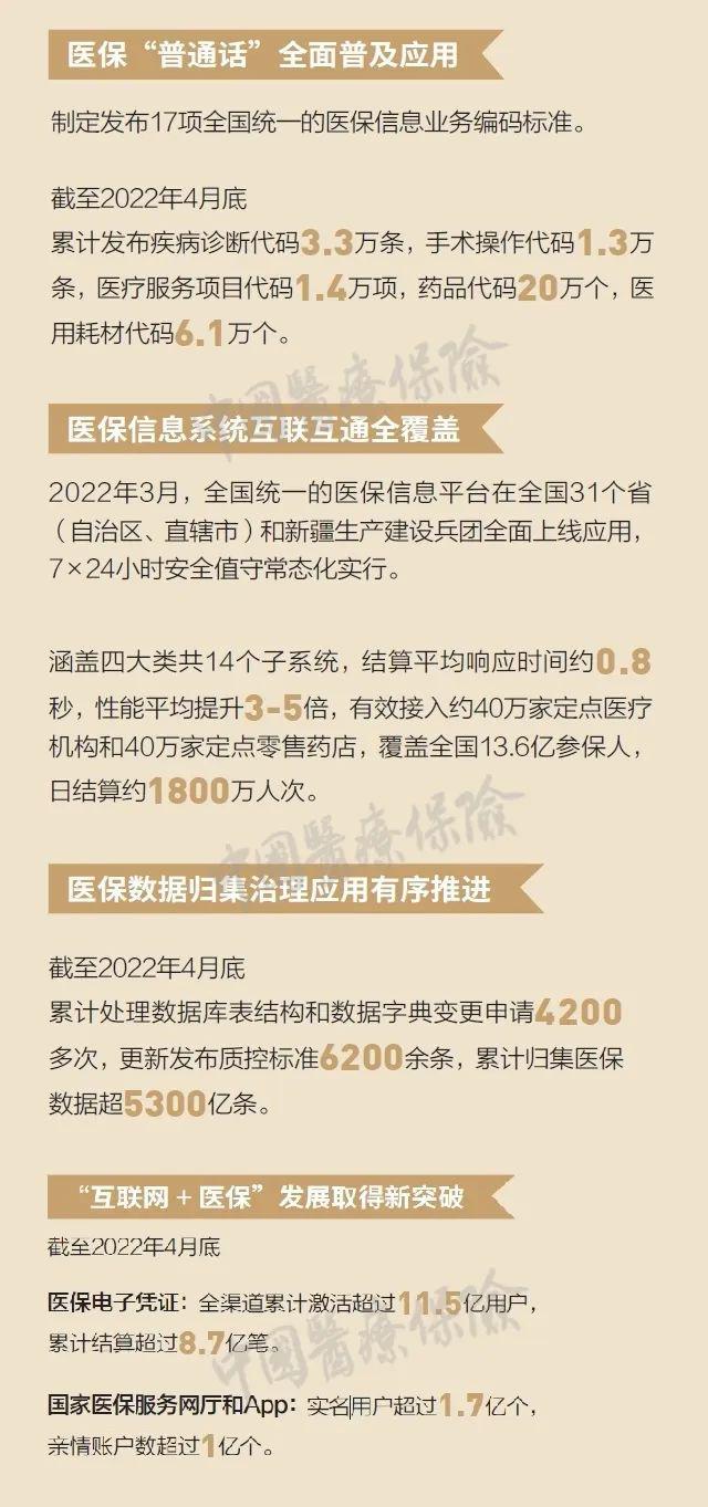 冷水江最新24小时高价回收医保方法分析(最方便真实的冷水江医保取现24小时微信方法)