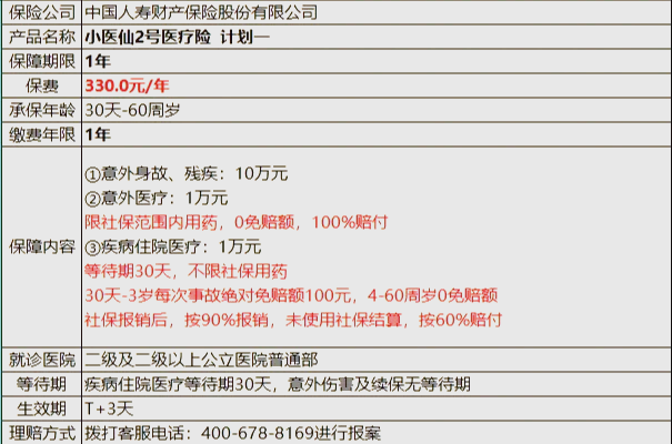 冷水江最新医保小额取现方法分析(最方便真实的冷水江医保小额提取代办200以内方法)