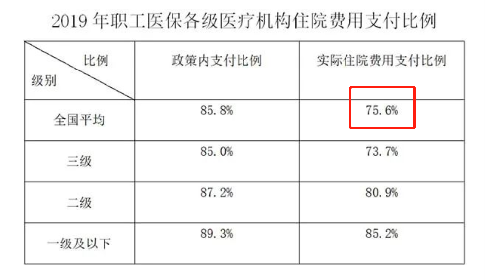 冷水江最新法院会把职工医保卡冻结吗方法分析(最方便真实的冷水江法院有权冻结医保卡吗2019年最新文件方法)