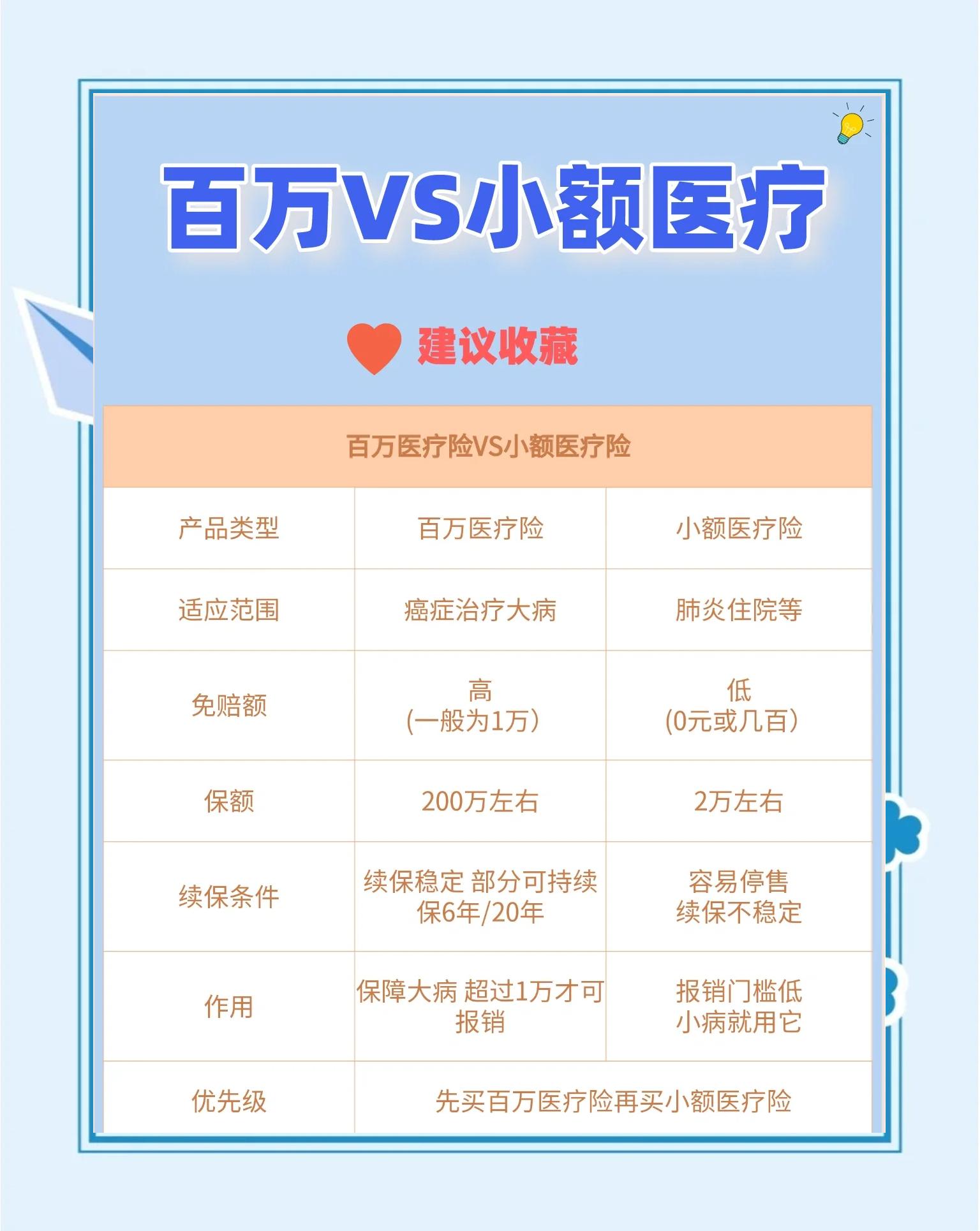 冷水江最新全国小额医保卡变现联系方式方法分析(最方便真实的冷水江全国小额医保卡变现联系方式西安方法)