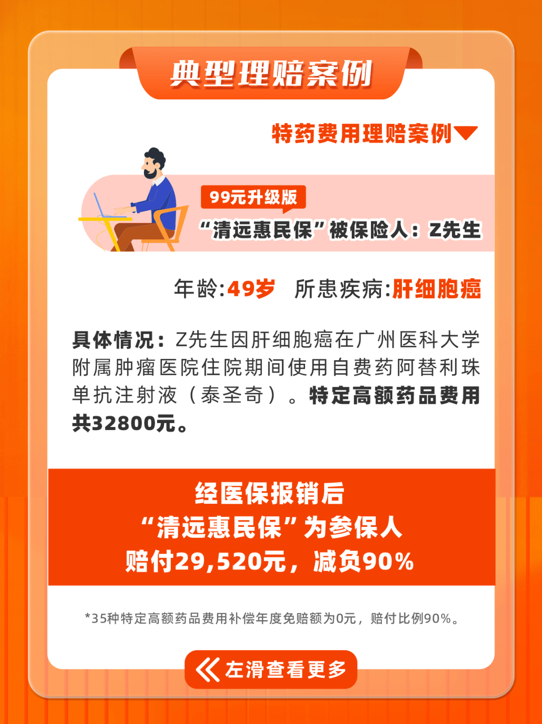 冷水江最新惠民保医保卡支付方法分析(最方便真实的冷水江惠民保如何用医保卡支付方法)