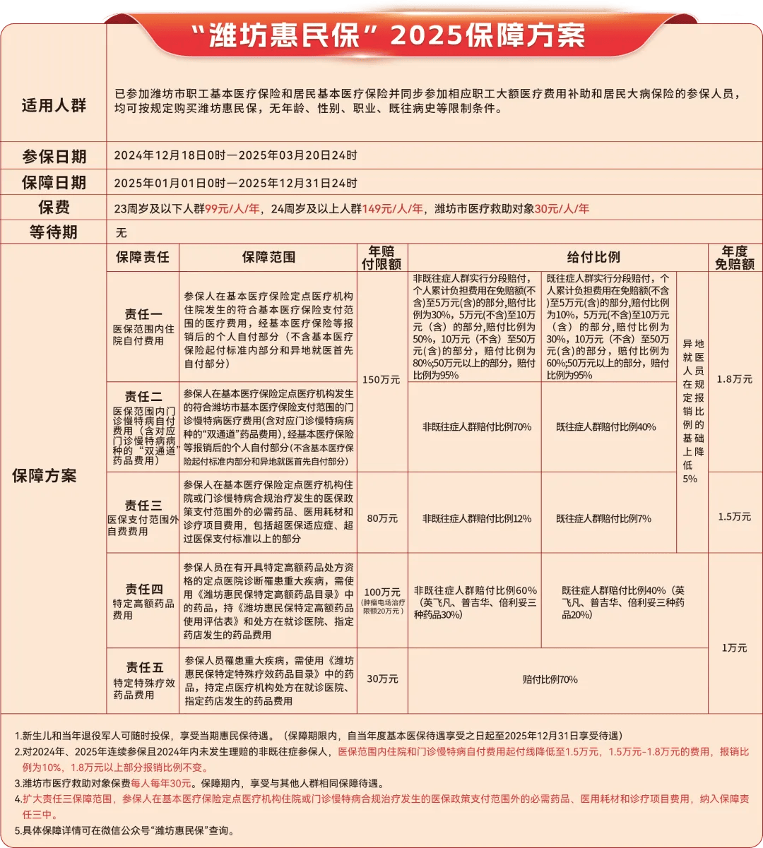 冷水江最新惠民保为什么直接从医保里扣方法分析(最方便真实的冷水江惠民保为什么直接从医保里扣钱方法)