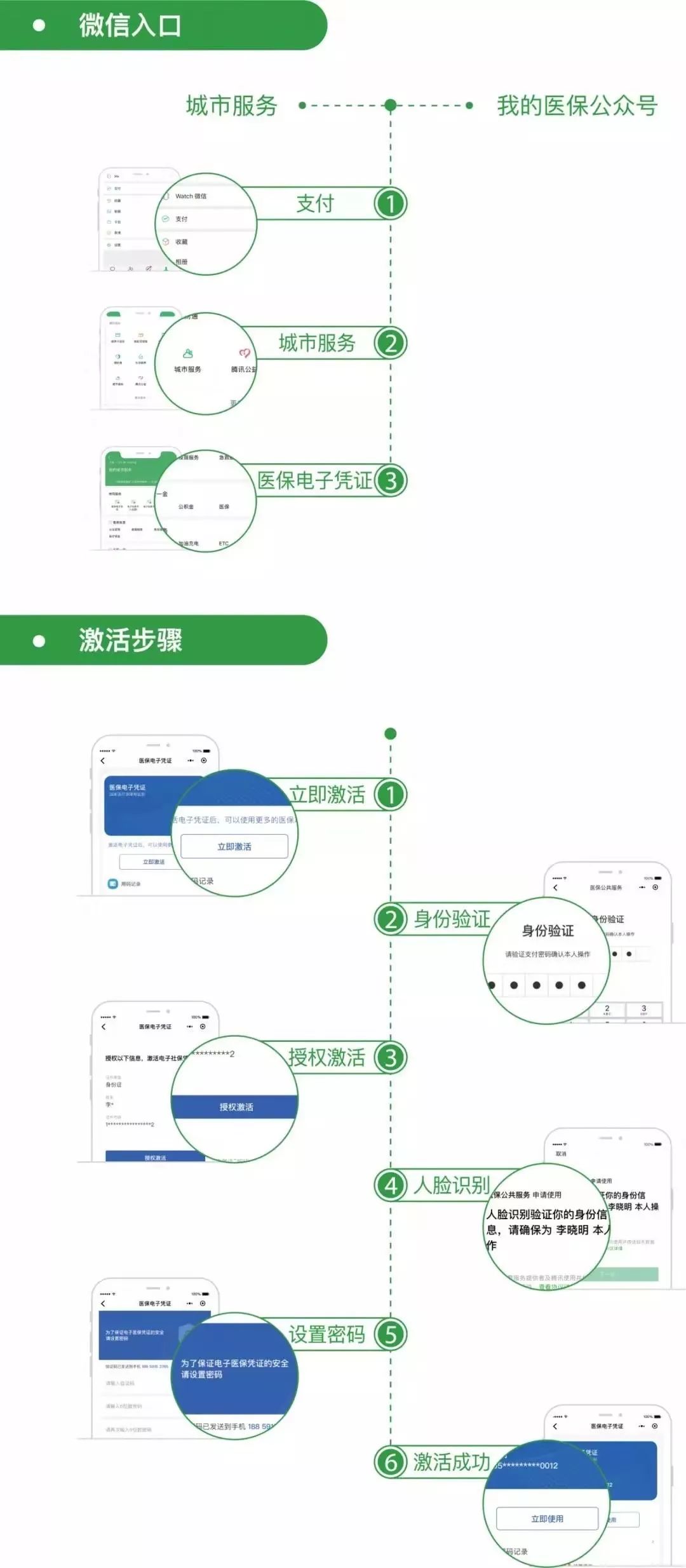 冷水江最新昆山回收医保卡方法分析(最方便真实的冷水江昆山旧的医保卡还能用吗方法)