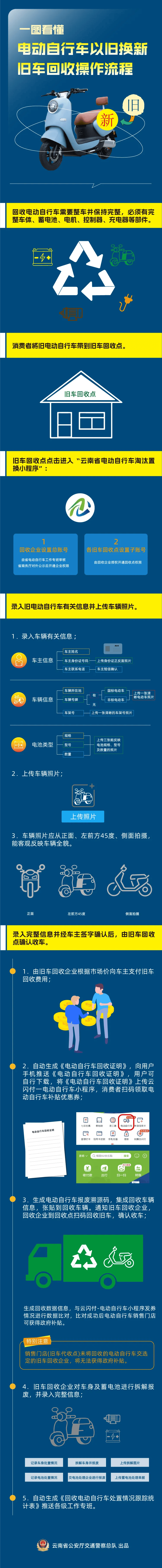 冷水江最新24小时上门回收旧车方法分析(最方便真实的冷水江24小时上门回收旧车多少钱方法)