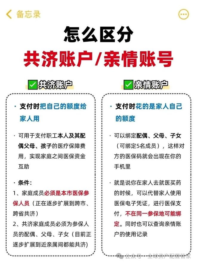 冷水江最新急用钱医保卡套取联系方式方法分析(最方便真实的冷水江24小时医保卡余额回收联系方式方法)