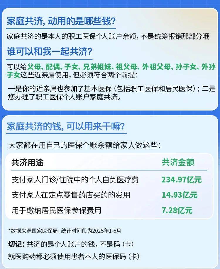 冷水江最新医保卡的钱和银行卡的钱在一起吗方法分析(最方便真实的冷水江医保卡里的钱和银行卡的钱方法)