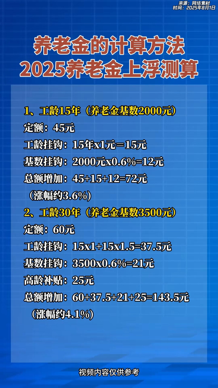 冷水江最新套取养老金最厉害三个方法方法分析(最方便真实的冷水江套取国家养老金罪认定标准方法)