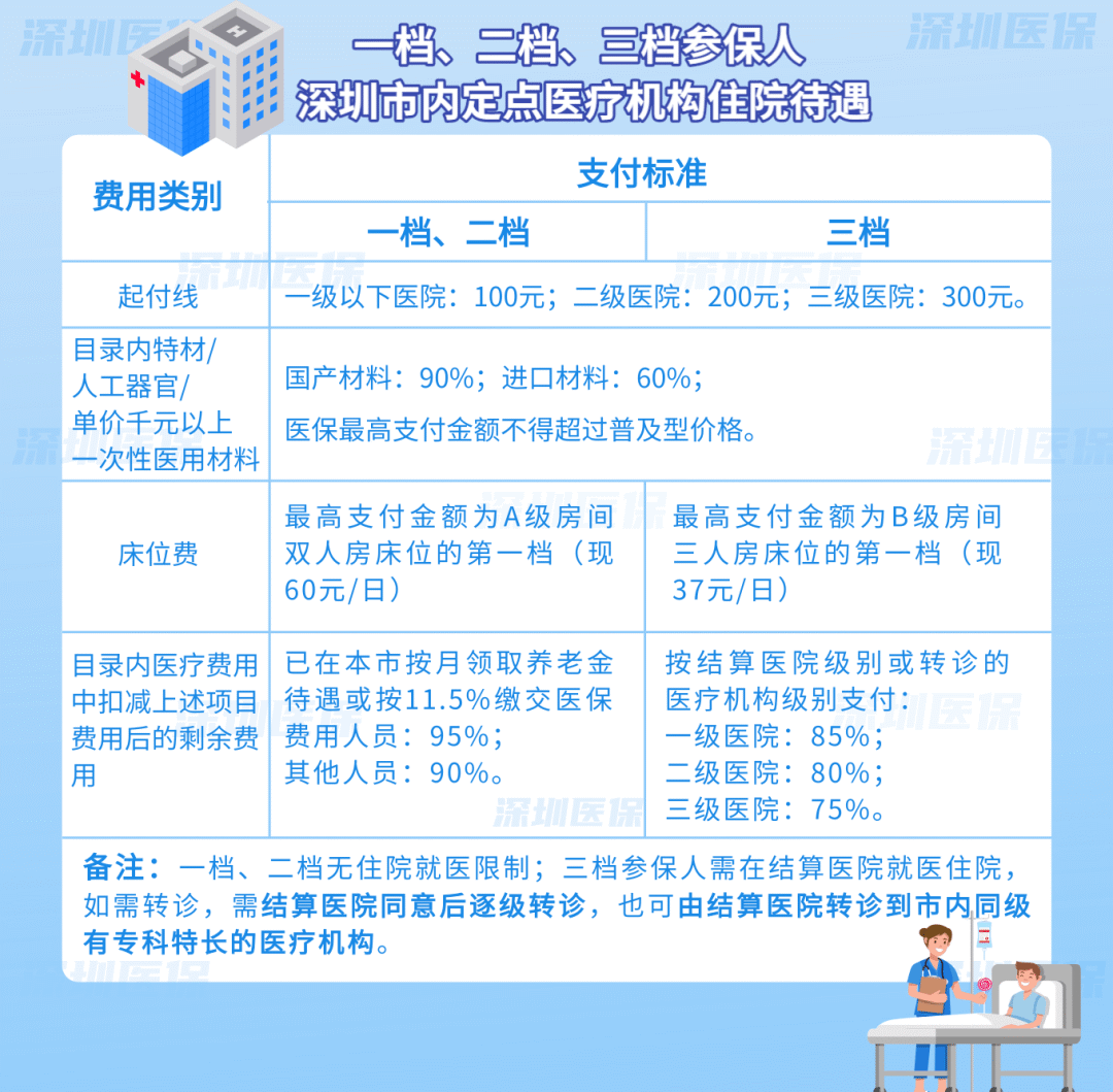 冷水江最新医保套现是用什么套的方法分析(最方便真实的冷水江医保套现是用什么套的啊方法)