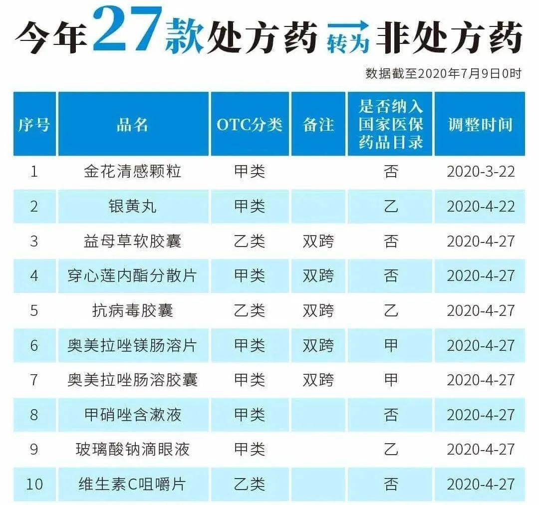 冷水江最新24小时高价回收医保医保套出方法分析(最方便真实的冷水江医保回收的药是真的吗方法)