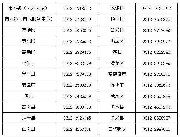 冷水江最新医保卡有到期时间吗方法分析(最方便真实的冷水江医保卡有到期时间吗现在方法)